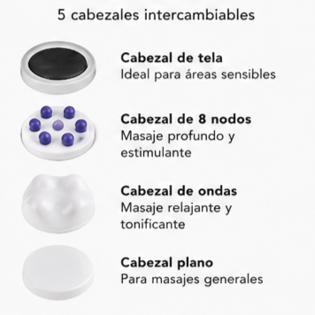 Masajeador anticelulítico con distintos cabezales