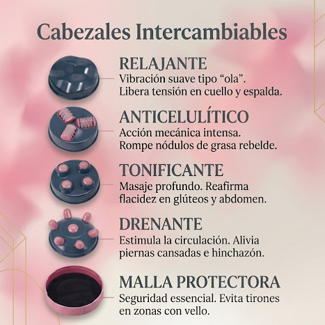 Masajeador anticelulítico con luz infrarroja